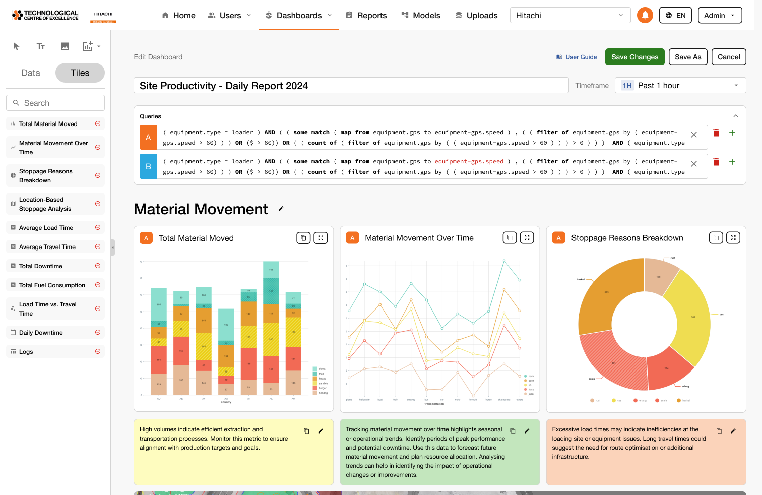 Pages of Hitachi’s Centre of Technology Excellence