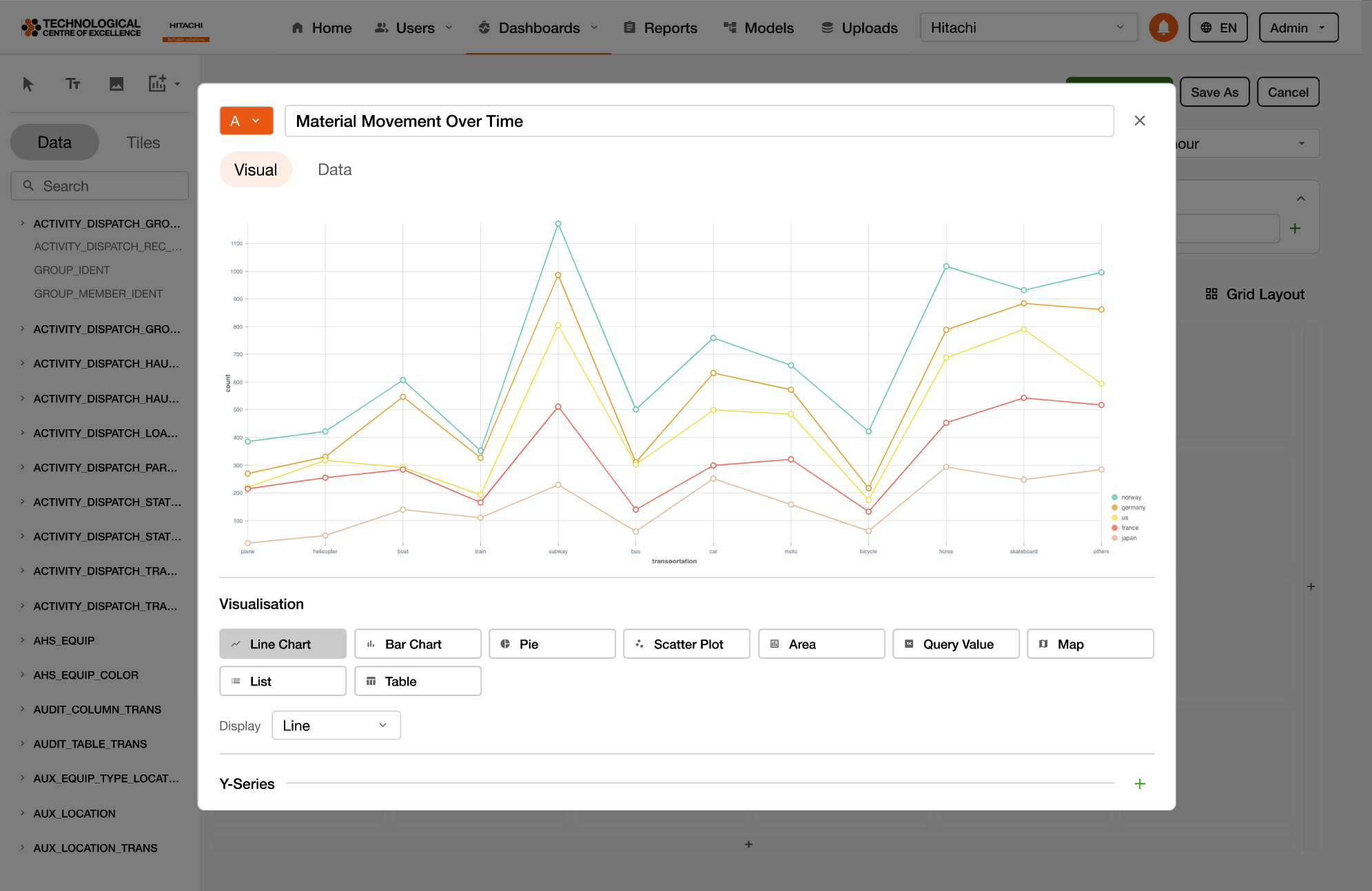 Pages of Hitachi’s Centre of Technology Excellence