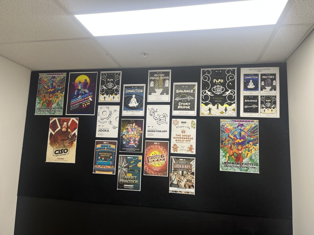 A photo of the wall with posters on it 