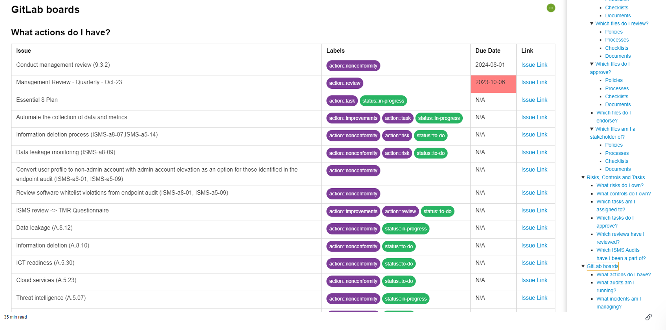 GitLab board displaying a list of assigned actions, labels, due dates, and links for ISMS-related tasks, including reviews, nonconformities, and improvements.