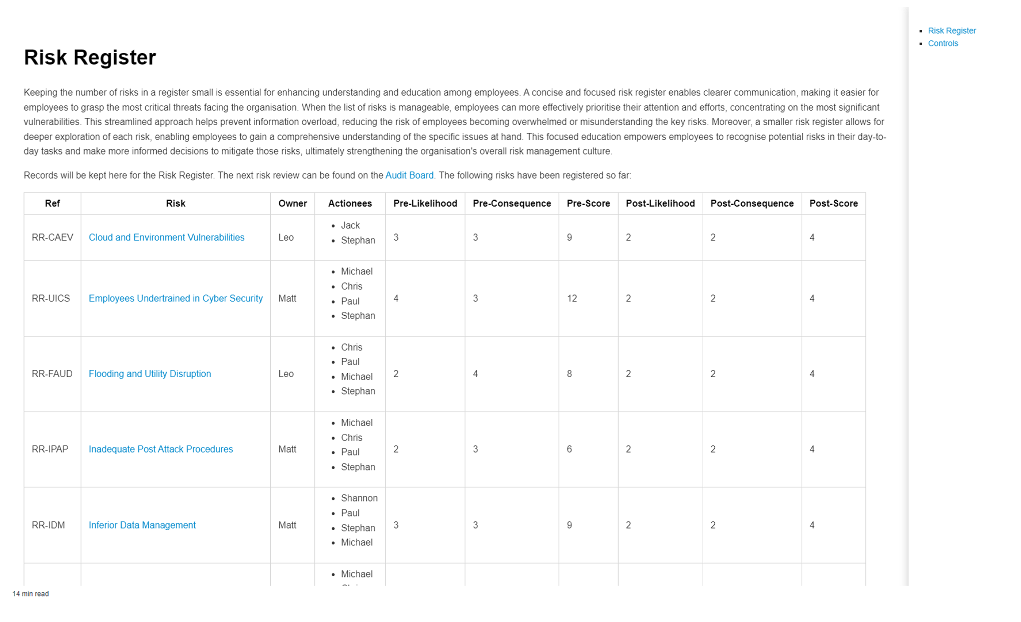 Risk register table listing various organisational risks, their owners, actionees, likelihood, consequence, and risk scores for effective risk management and mitigation.