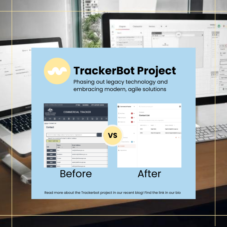 TrackerBot Project before and after comparison highlighting the transition from legacy technology to modern, agile solutions. The image contrasts the old Commercial Tracker interface on the left, with the more streamlined and modernised contact list on the right. The project showcases the benefits of legacy system modernisation for improved user experience and functionality