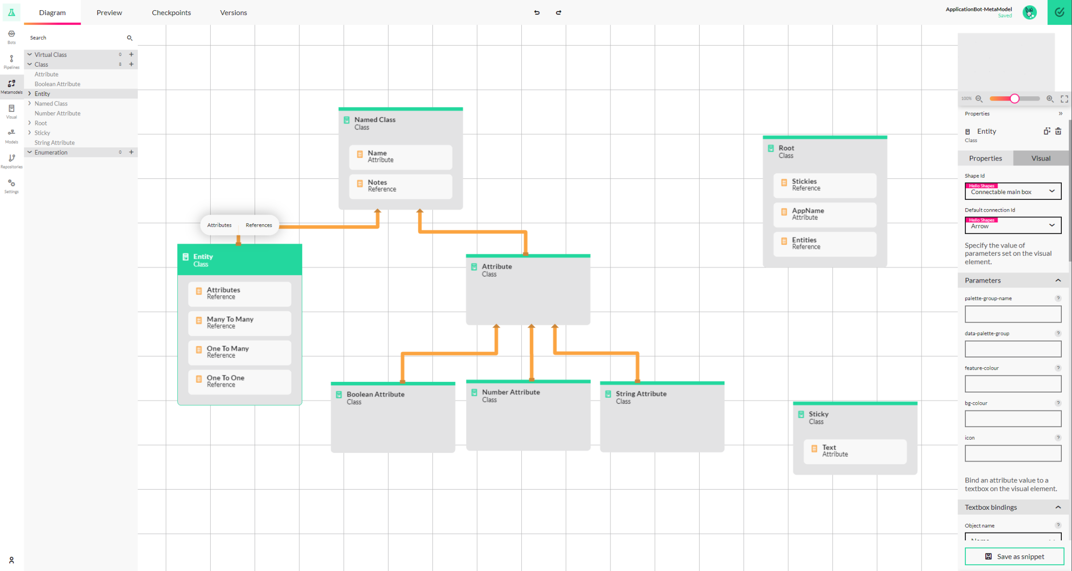 Diagram of a codebots metamodel showing entity and class relationships. The visual illustrates how attributes, such as Boolean, string, number, and text, are connected across various entities with references and interactions. The diagram highlights a structured approach for defining components in a software model, with class inheritance and interrelations made clear through a visual map of entities and their corresponding attributes. This view helps developers understand the setup for managing properties and relationships in a Codebots-driven application.