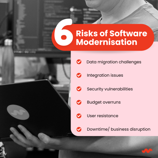 Graphic illustrating the six key risks of software modernisation, including data migration challenges, integration issues, security vulnerabilities, budget overruns, user resistance, and business disruption or downtime. A team member is holding a laptop, with coding activities visible in the background, highlighting the technical nature of modernisation challenges.