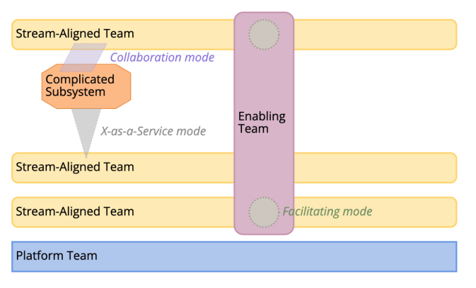 WorkingMouse dashboard showcasing project management tools and real-time progress tracking