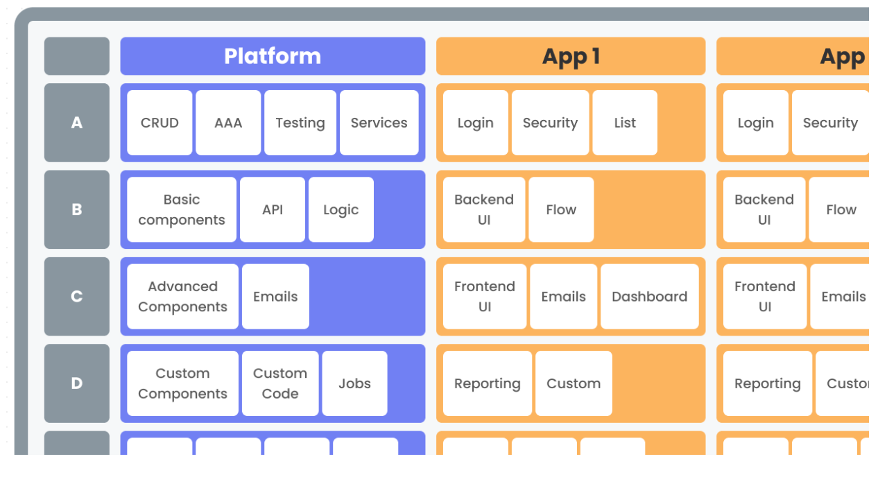 Detailed view of project metrics and analytics on the WorkingMouse platform