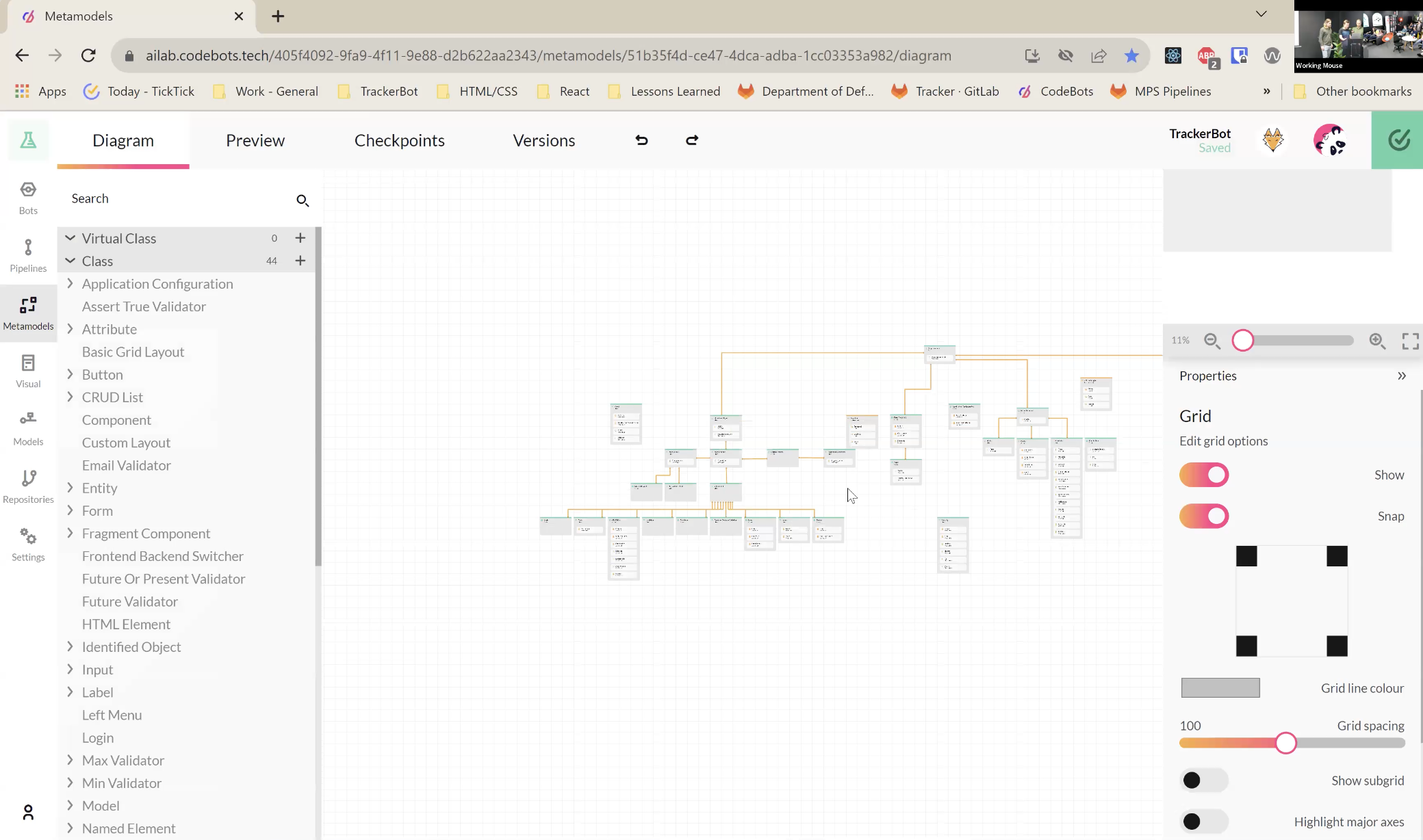 Screenshot of the Commercial Tracker meta-model in Codebots, displaying a hierarchical diagram of various entities and their relationships in the system architecture.