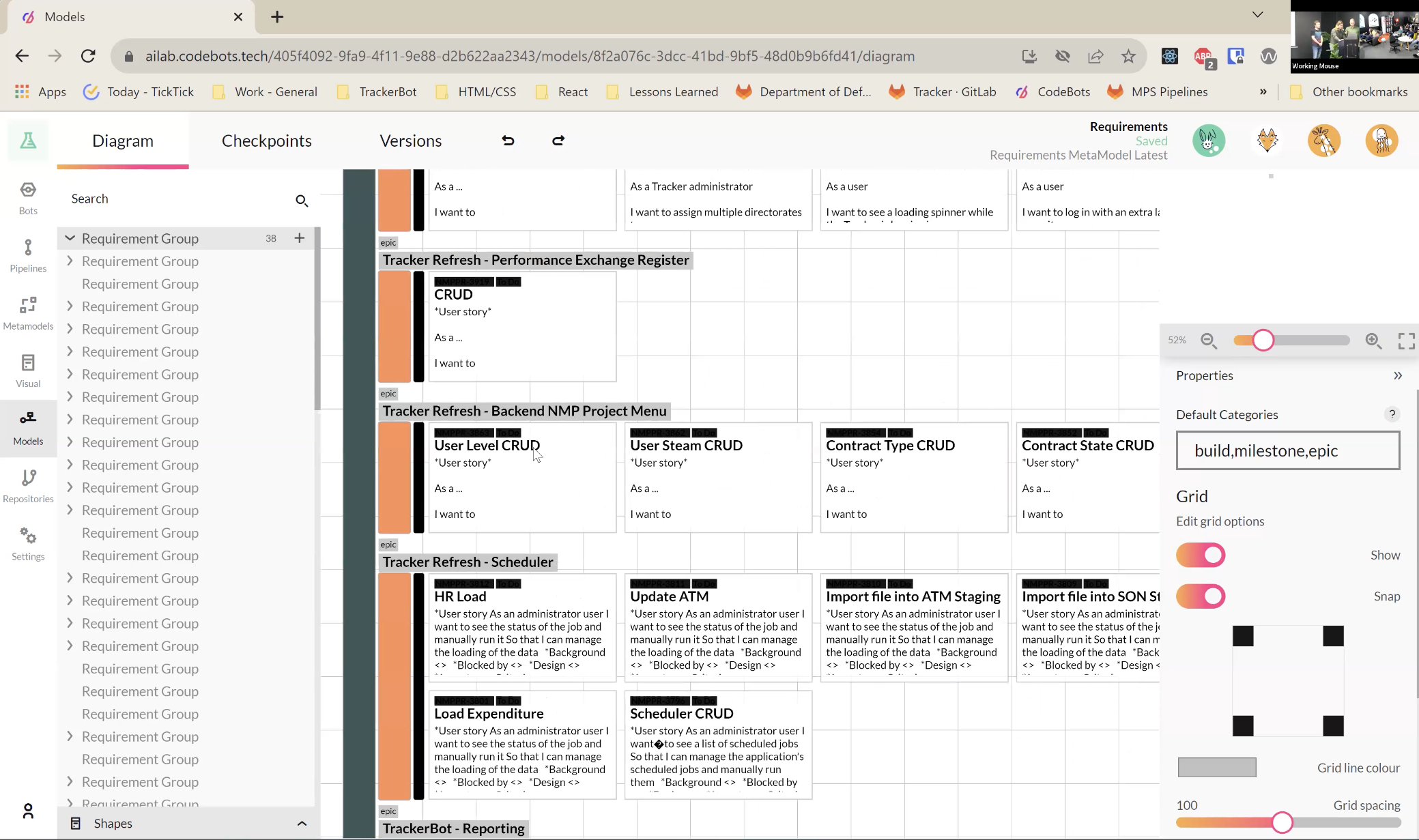 Screenshot of the Commercial Tracker requirements model in Codebots, displaying user stories and CRUD operations for various features such as Performance Exchange Register, User Level, and Scheduler.