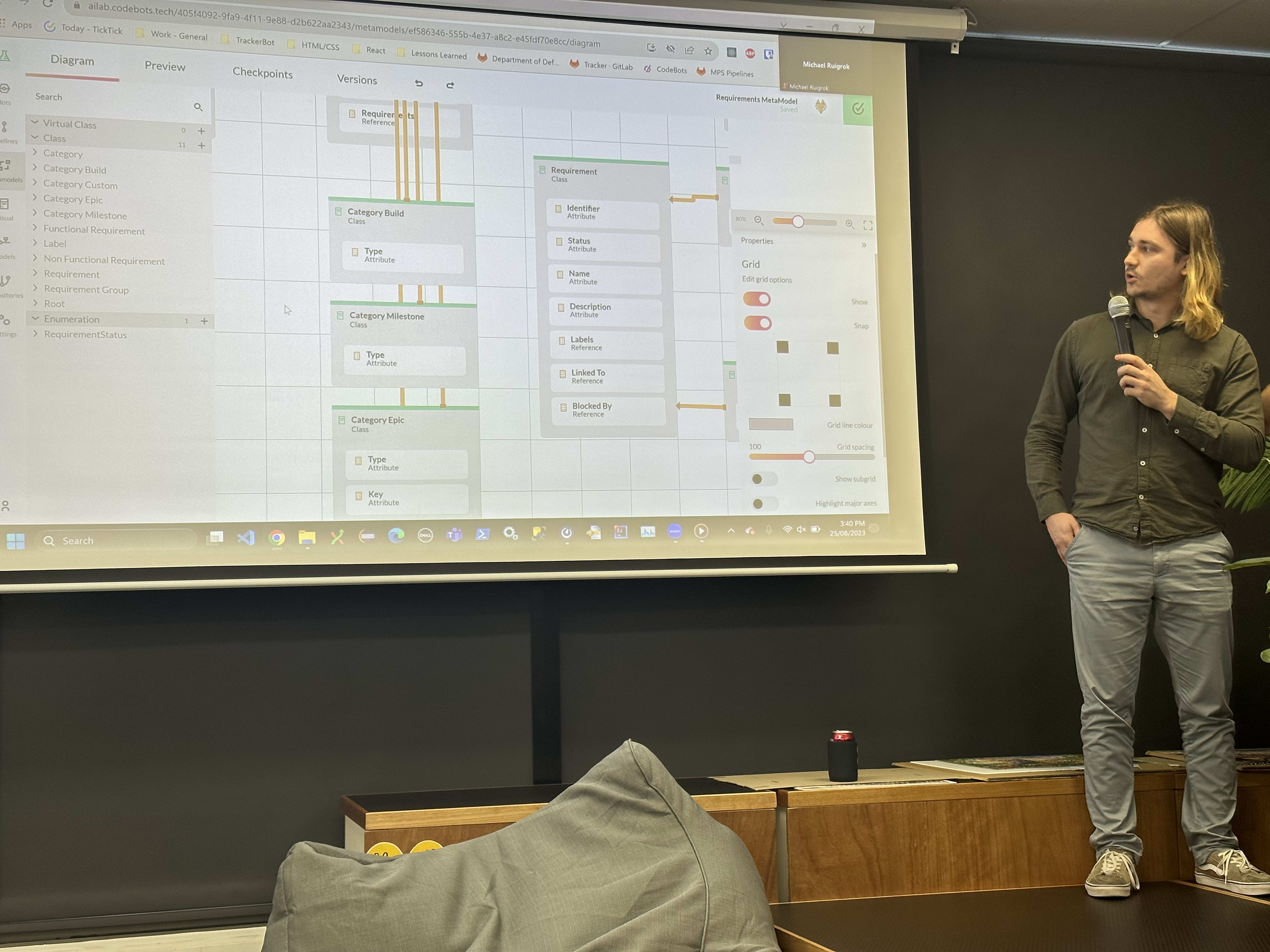 The team show the application meta-models